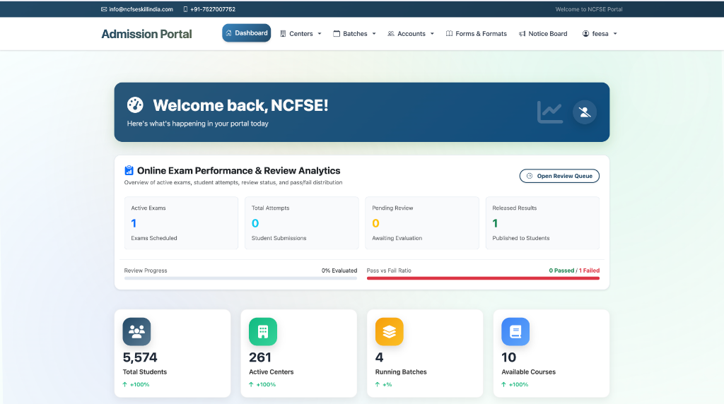 Screenshot of NCFSE — Admin & Online Exam Analytics Portal